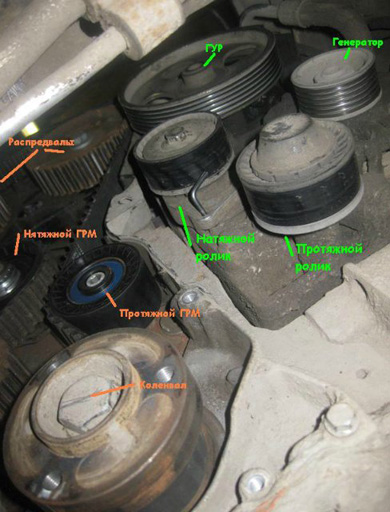 Замена ремня генератора, роликов и муфты кондиционера на Пежо 206